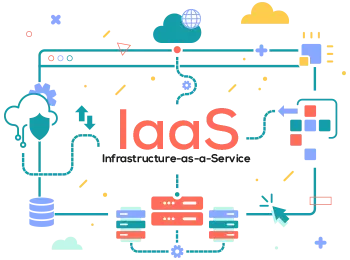 codolis cloud types icon iaas codolis cloud types icon iaas